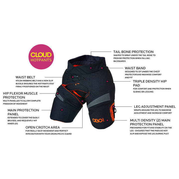 OBO CLOUD Hotpants