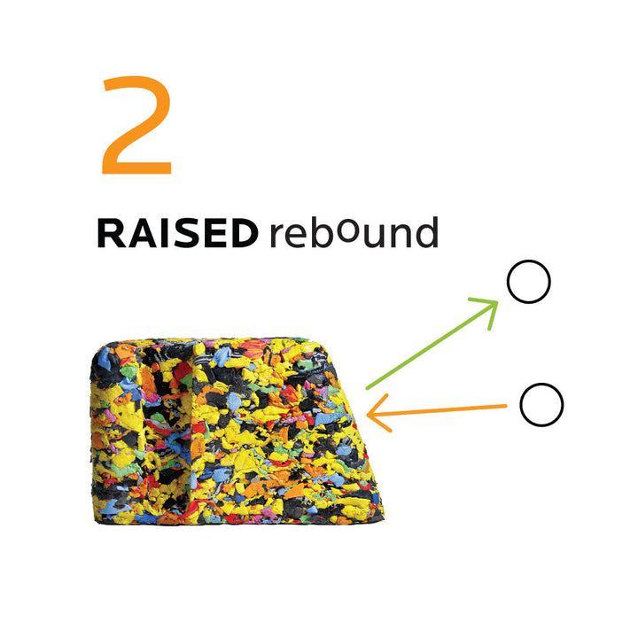 OBO ReKEEP Bouncer