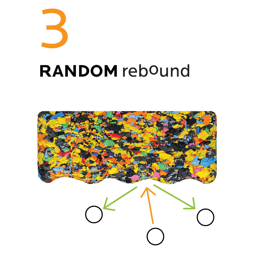 OBO ReKEEP Bouncer